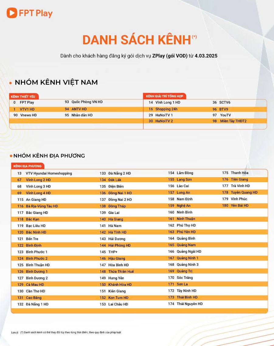 Danh sách kênh Gói Cơ Bản Truyền hình FPT
